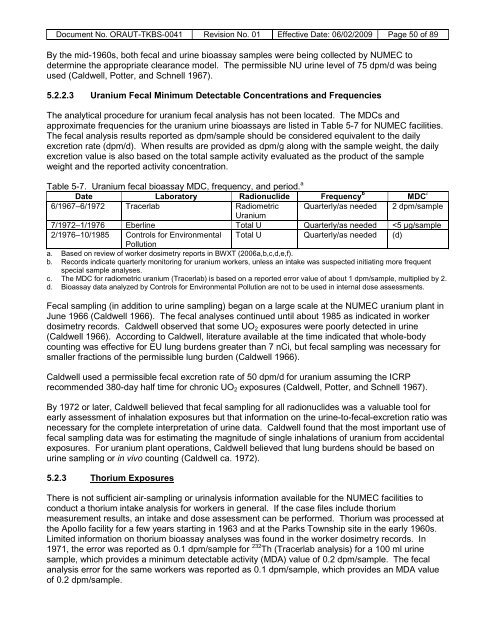 ORAU TEAM Dose Reconstruction Project for NIOSH