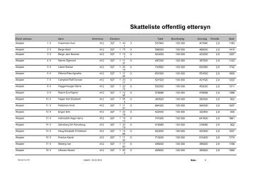 Skatteliste off. ettersyn R - Ringsaker kommune