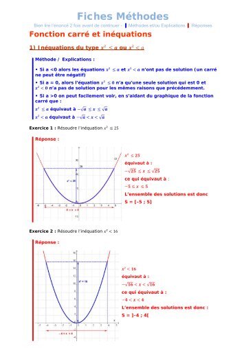 Seconde - MÃ©thodes - Fonction carrÃ© et inÃ©quations - Parfenoff . org