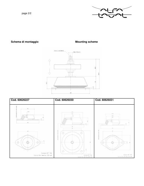 Manuale PL.p65 - Alfa Laval - ABC