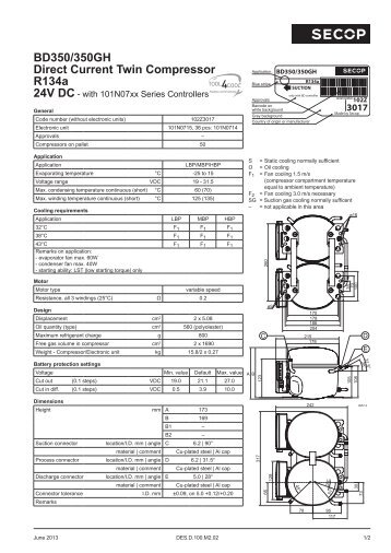 BD350/350GH Direct Current Twin Compressor R134a - Secop