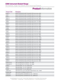 CBM Instrument Baskets & Checklist - Richards Medical