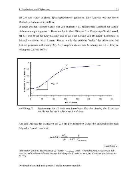 Dissertation Klaus Heitkamp 1999