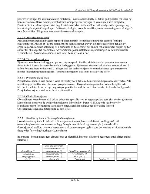 Hoveddel 4 Ãkonomireglement - Ringsaker kommune