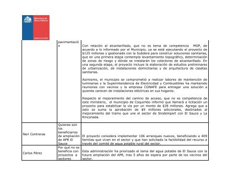 Resultados Cuenta PÃºblica Participativa MOP 2011 Coquimbo