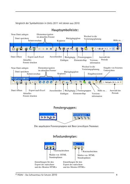 Hauptsymbolleiste: Fenstergruppen: Infostundenplan - PEDAV