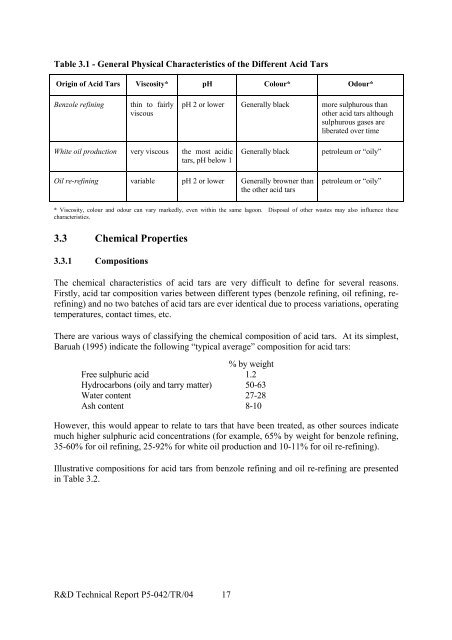 Land Contamination: Technical Guidance on Special Sites: Acid Tar ...