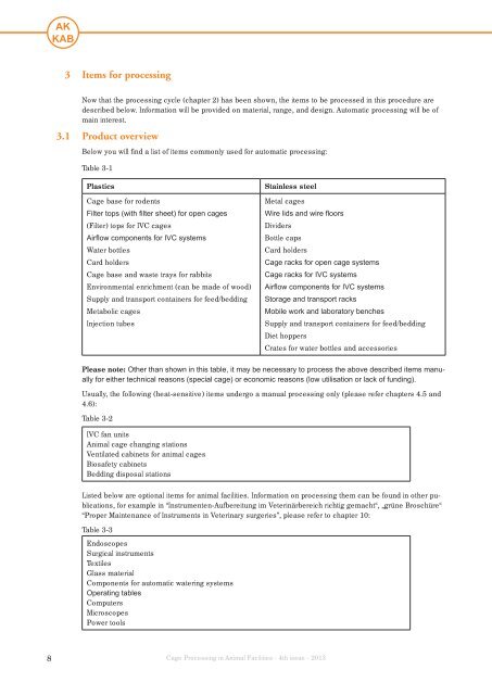 CAGE PROCESSING in Animal Facilities - GV-SOLAS