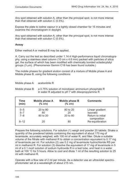 WHO Drug Information Vol. 24, No. 4, 2010