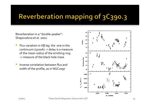 Reverberation Mapping of Active Galactic Nuclei as a Cosmological ...