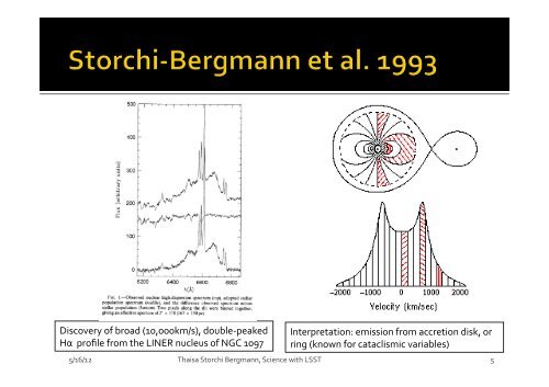 Reverberation Mapping of Active Galactic Nuclei as a Cosmological ...