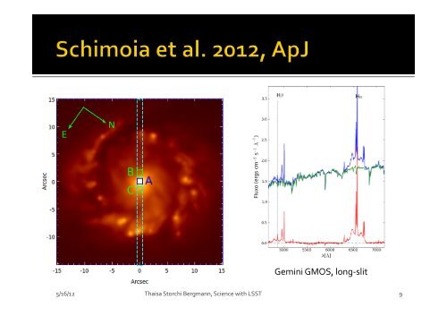 Reverberation Mapping of Active Galactic Nuclei as a Cosmological ...