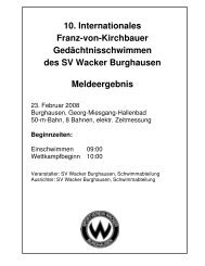 PDF | 252 KB - SV Wacker Burghausen