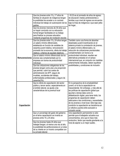 Condiciones mÃ­nimas de inclusiÃ³n social juvenil - Inicio - Injuv