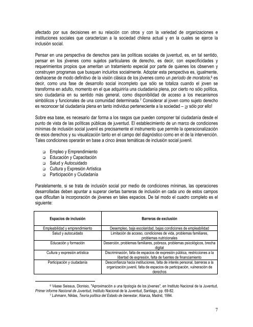 Condiciones mÃ­nimas de inclusiÃ³n social juvenil - Inicio - Injuv