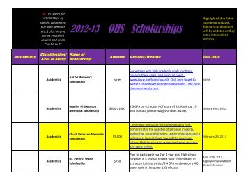 2012-13 OHS Scholarships - Oconomowoc Area School District