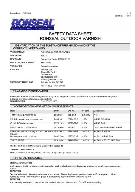 SAFETY DATA SHEET RONSEAL OUTDOOR VARNISH - Toolbank
