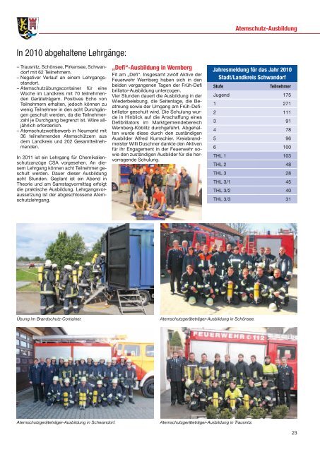 Landkreis Schwandorf - Kreisfeuerwehrverband Schwandorf e. V.