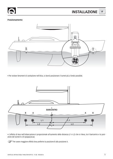 Rev. 001 A BTVR 185 - QuickÂ® SpA