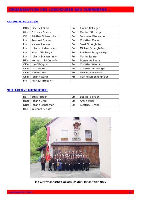 Jahresbericht 2006 - bei der Freiwilligen Feuerwehr Hallein