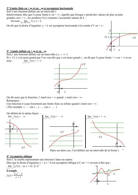 1Â° Fonction usuelle Fonction carrÃ©e 2 3 - Sylber-Maths