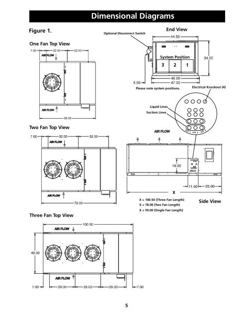 Installation and Operation Manual - Bohn