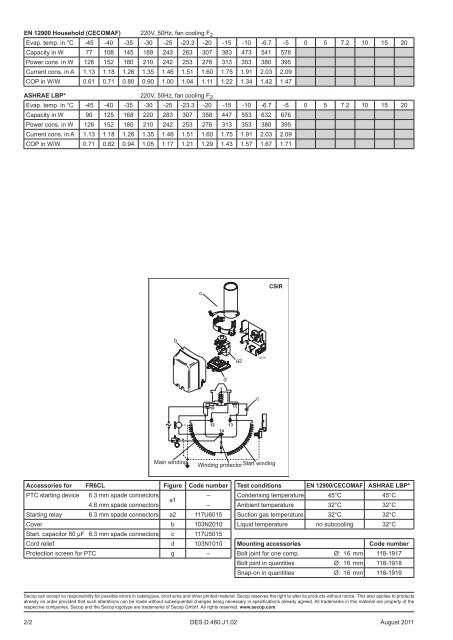 FR6CL LBP/MBP Compressor R404A/R507 220-240V 50Hz - Secop