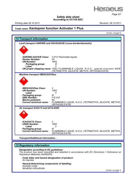 · Trade name: Xantopren function Activator 1 Plus - eclips LINGUAL