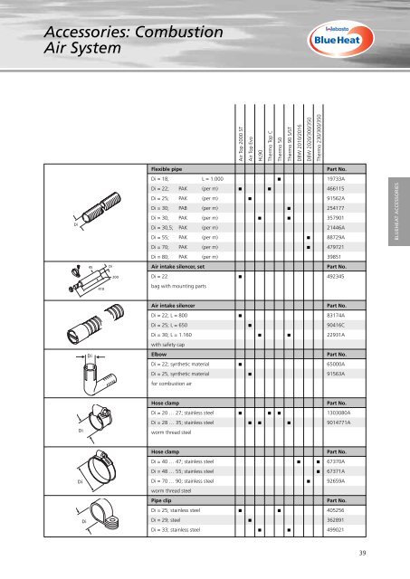 Accessories (optional) - Marine Office