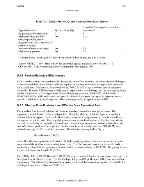 ATSDR Draft Toxicological Profile for Radon_September 2008.pdf