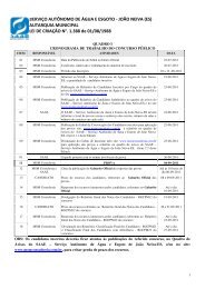 Resposta a recursos de gabaritos - MSM Consultoria