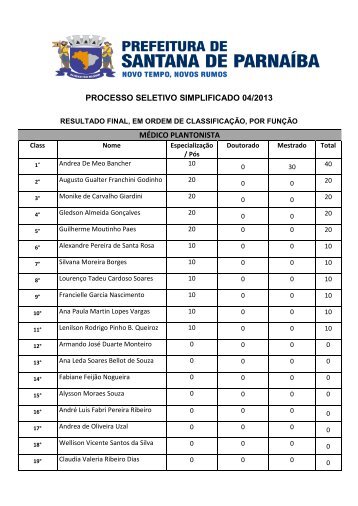 Resultado Final