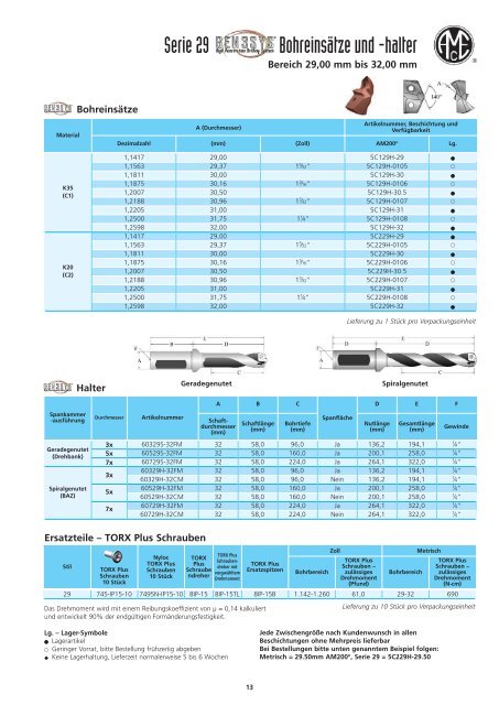 AM-CAT-GEN3(DE)-01/08