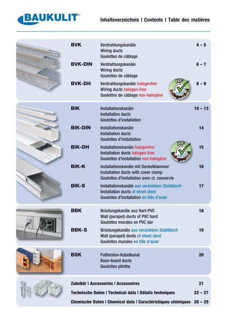 Technische & Chemische Daten - Baukulit