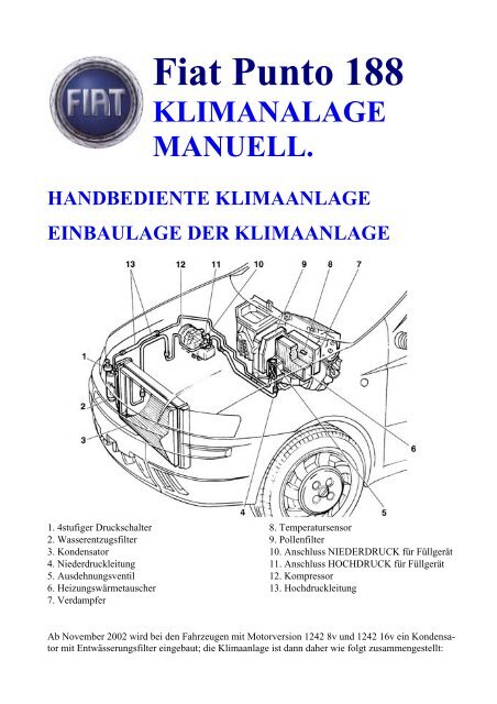 Klimakompressor im Auto - Aufbau, Funktion und Aufgabe