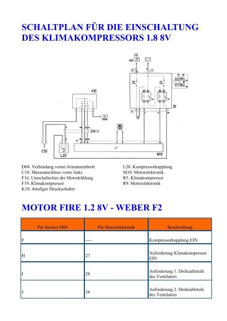 Fiat Punto 176 Schaltplan Pdf