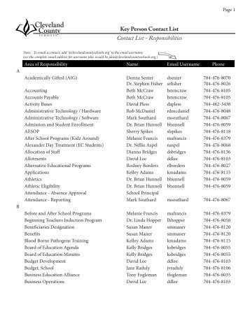 Key Person Contacts - Cleveland County Schools