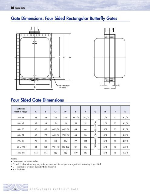 Rectangular Butterfly Gate - Armtec