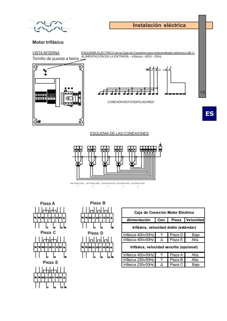 Manuale ES.p65 - Alfa Laval - ABC