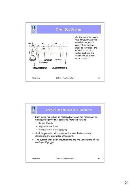 1 Safety of Life at Sea, 1974 (SOLAS) Chapter II-2. Construction ...