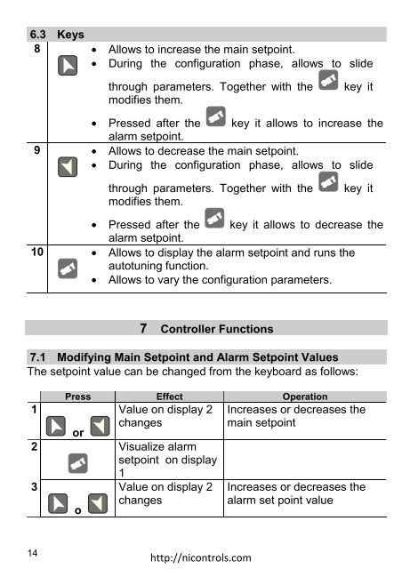 ATR243 User Manual - Northern Industrial