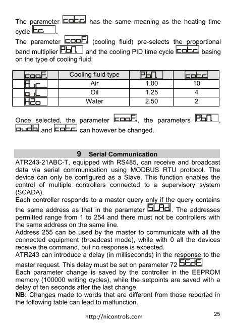 ATR243 User Manual - Northern Industrial