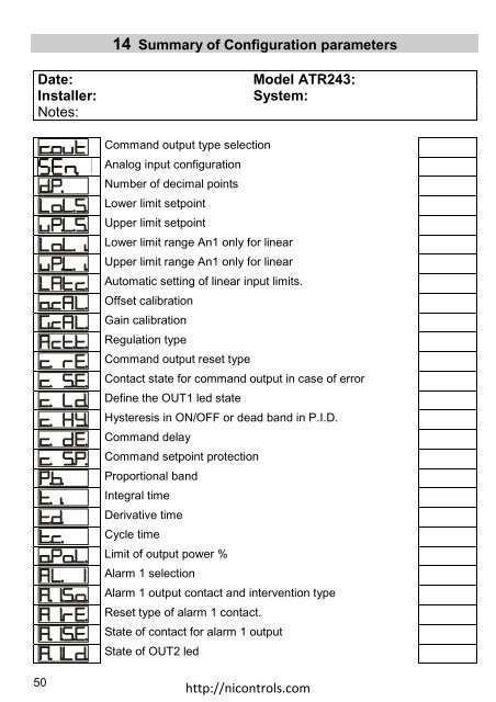 ATR243 User Manual - Northern Industrial