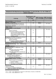 Bauleistungen I. S. D. §13b UStG - Steuerberater Uta Ulrich