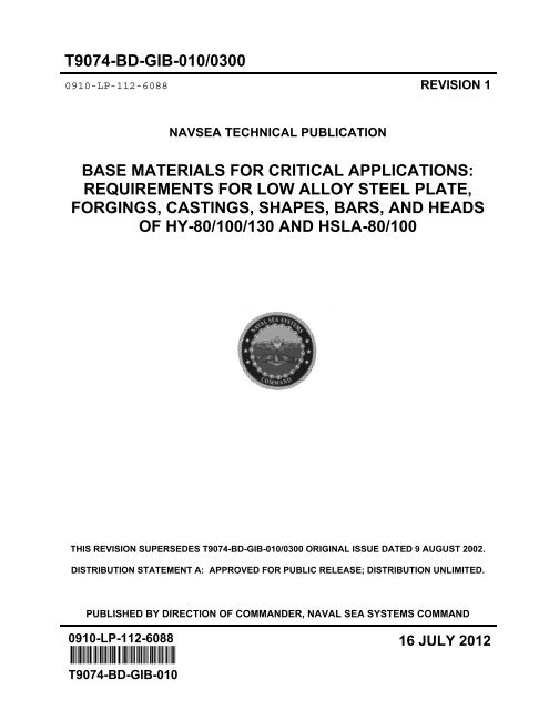 Navsea 21 Org Chart