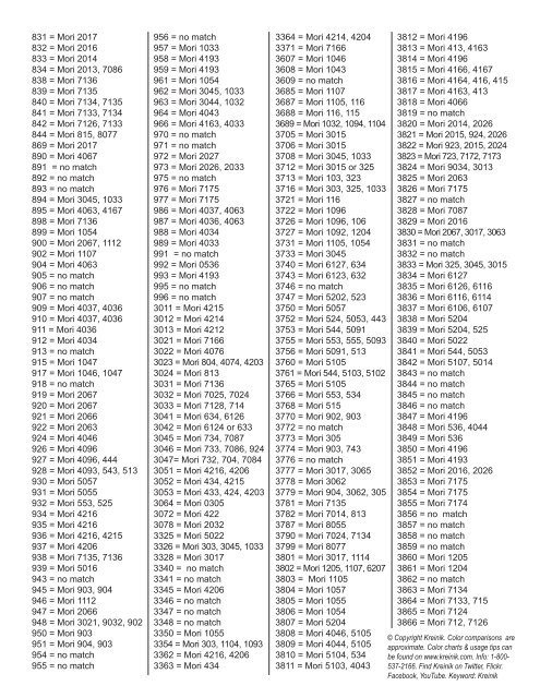 Kreinik Mori To Dmc Conversion Chart