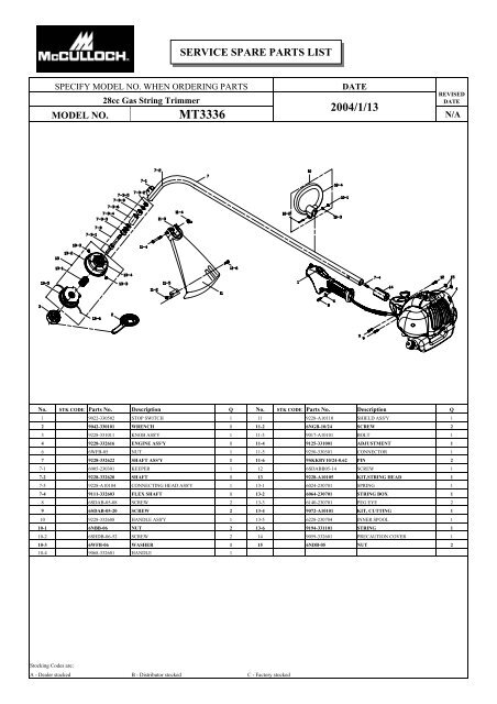 mcculloch line trimmer