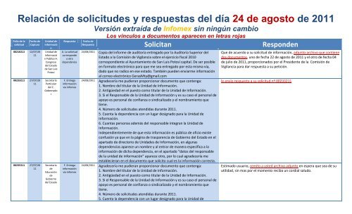 Download File - Documentos de Proyecto TÃ¡bano