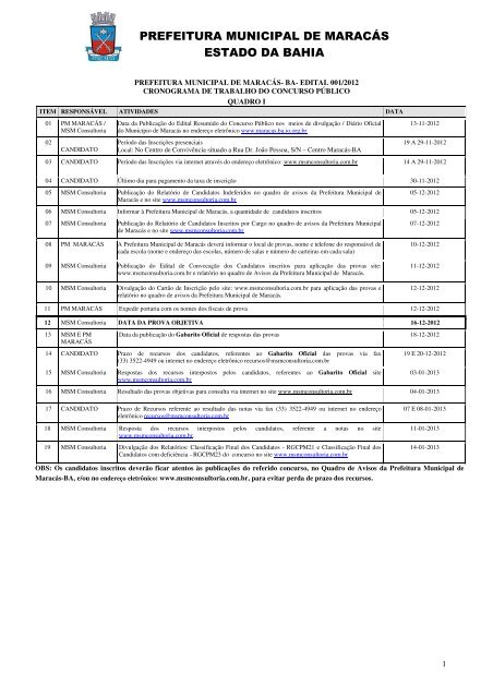 Edital completo - MSM Consultoria