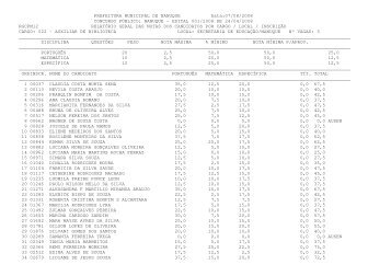 PREFEITURA MUNICIPAL DE NANUQUE Data ... - MSM Consultoria